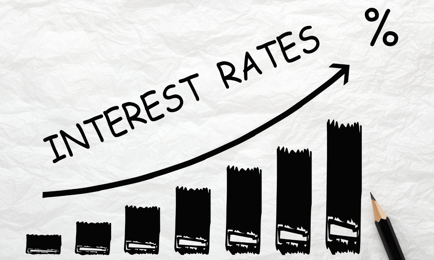 interest rates